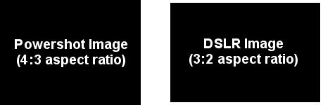 aspect_ratio